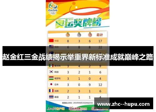 赵金红三金战绩揭示举重界新标准成就巅峰之路