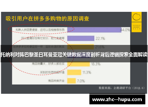 托纳利对阵巴黎圣日耳曼亚冠关键数据深度剖析背后逻辑探索全面解读 托纳利对阵巴黎圣日耳曼亚冠关键数据深度剖析背后逻辑探索全面解读