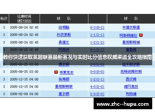 教你快速获取英超联赛最新赛况与实时比分信息权威渠道全攻略指南 教你快速获取英超联赛最新赛况与实时比分信息权威渠道全攻略指南