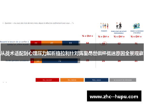 从战术适配到心理压力解析格拉利什对阵里昂世俱杯低迷原因全景观察