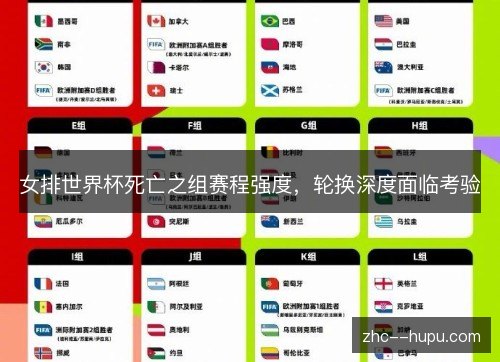 女排世界杯死亡之组赛程强度,轮换深度面临考验 女排世界杯死亡之组赛程强度,轮换深度面临考验